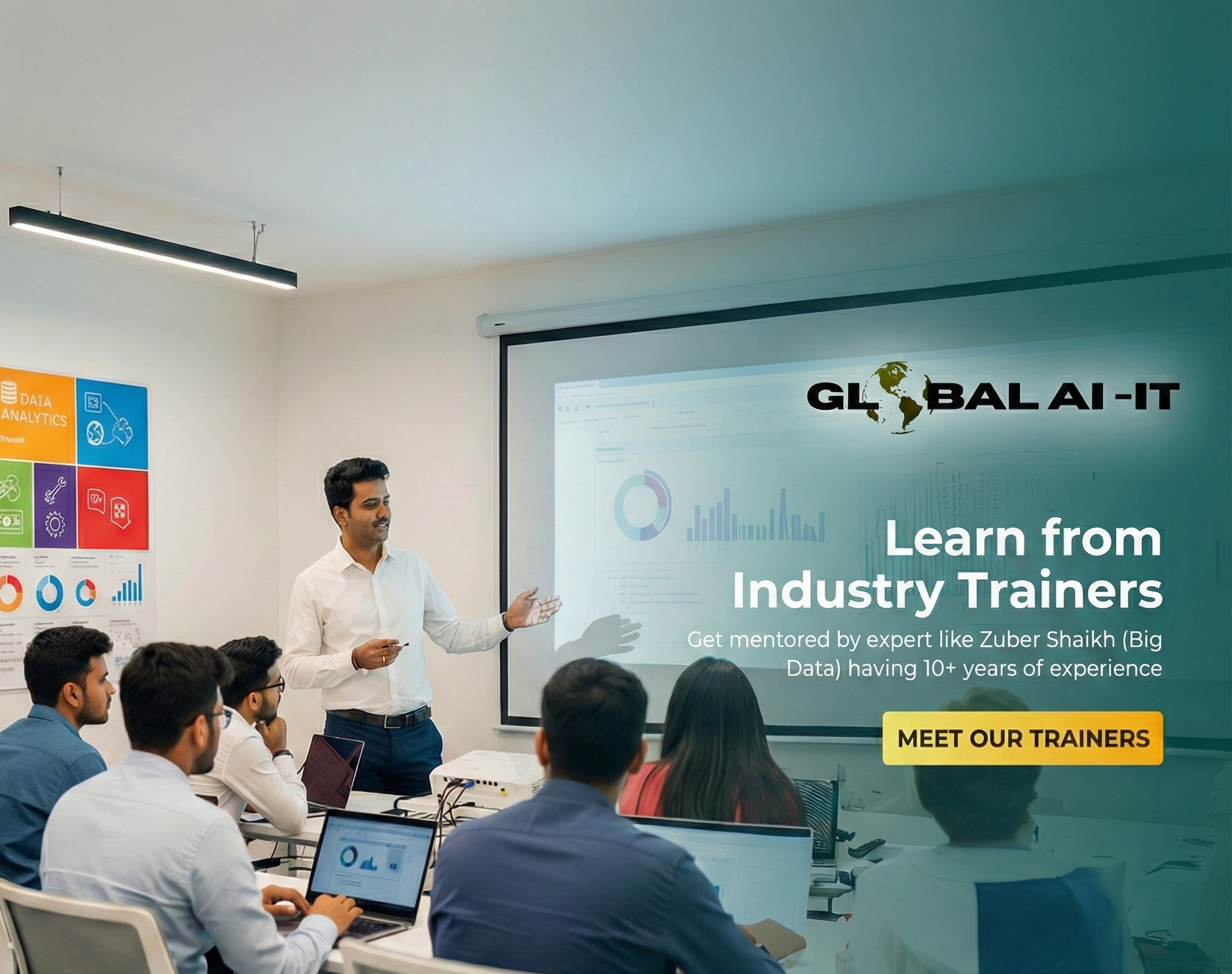 Placement Highlights